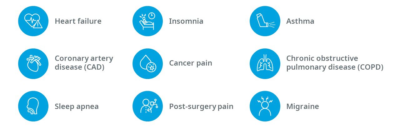 Early potential indications for digital companion therapies